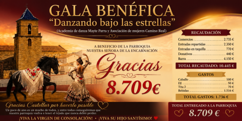 La Gala Benéfica 